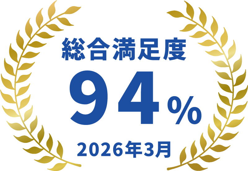 アプリップリクラウド 2026年総合満足度
