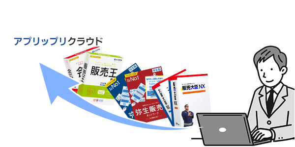 弥生・ソリマチ・応研をクラウド化 弥生会計・販売などのパッケージソフトを最短3日でクラウド化するアプリップリクラウド